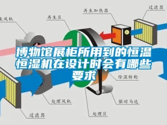 知识百科博物馆展柜所用到的恒温恒湿机在设计时会有哪些要求