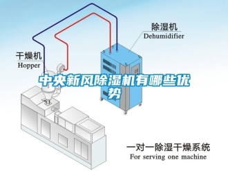 知识百科中央新风除湿机有哪些优势