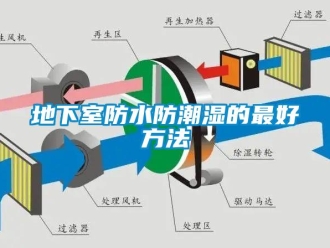 企业新闻地下室防水防潮湿的最好方法