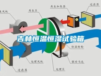 知识百科吉林恒温恒湿试验箱