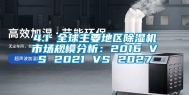 4.1 全球主要地区除湿机市场规模分析：2016 VS 2021 VS 2027