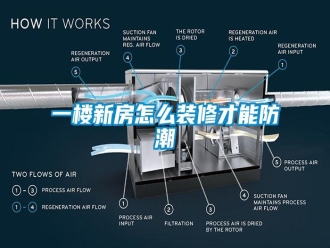 常见问题一楼新房怎么装修才能防潮