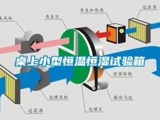 知识百科桌上小型恒温恒湿试验箱