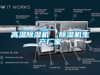 企业新闻高温除湿机  除湿机生产厂家