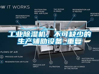 常见问题工业除湿机，不可缺少的生产辅助设备_重复