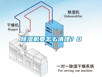 行业新闻除湿机要怎么清理？0