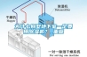 为什么别墅地下室一定要用除湿机？_重复