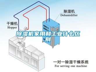 常见问题除湿机家用和工业什么区别