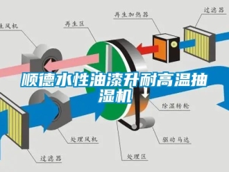 企业新闻顺德水性油漆升耐高温抽湿机