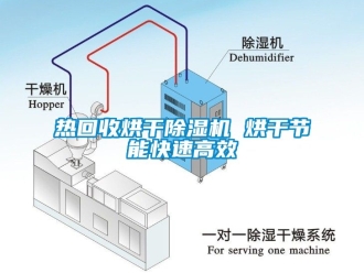 行业新闻热回收烘干除湿机 烘干节能快速高效