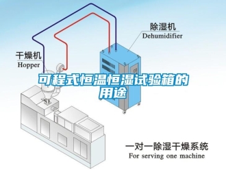 知识百科可程式恒温恒湿试验箱的用途