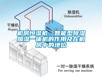 知识百科机房恒湿机，智能型除湿加湿一体机的作用及在机房中的地位