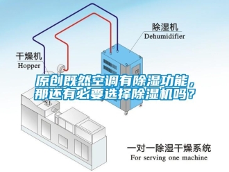 行业新闻原创既然空调有除湿功能，那还有必要选择除湿机吗？