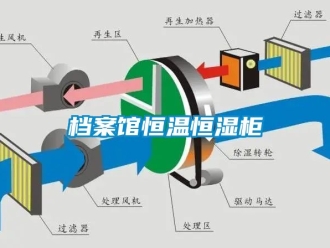 知识百科档案馆恒温恒湿柜