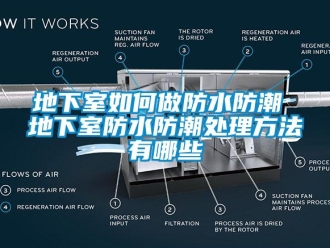 企业新闻地下室如何做防水防潮 地下室防水防潮处理方法有哪些