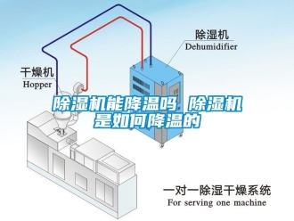 行业新闻除湿机能降温吗 除湿机是如何降温的