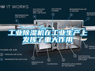 企业新闻工业除湿机在工业生产上发挥了重大作用