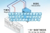 别墅地下室装修需要做除湿新风系统 别墅地下室装修具有哪些注意事项