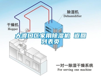 常见问题大渡口区家用除湿机 返回列表页