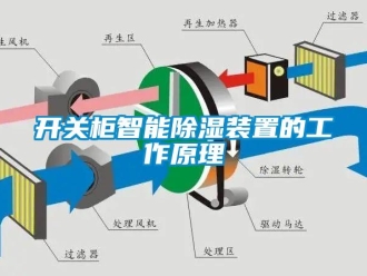 行业新闻开关柜智能除湿装置的工作原理