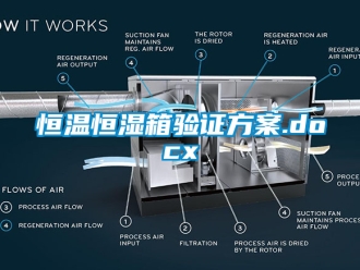 知识百科恒温恒湿箱验证方案.docx