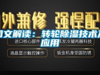 常见问题图文解读：转轮除湿技术及应用