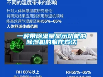 行业新闻一种带除湿量显示功能的除湿机的制作方法