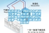 正在阅读：我们致力建立行业第一套标准：除湿机选购指南我们致力建立行业第一套标准：除湿机选购指南