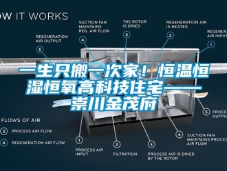 知识百科一生只搬一次家！恒温恒湿恒氧高科技住宅——崇川金茂府