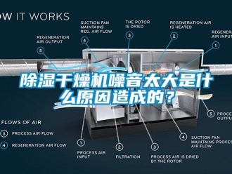 常见问题除湿干燥机噪音太大是什么原因造成的？