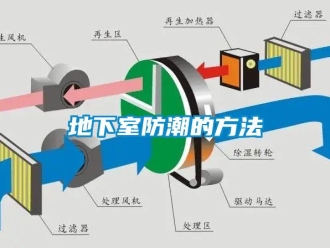 企业新闻地下室防潮的方法