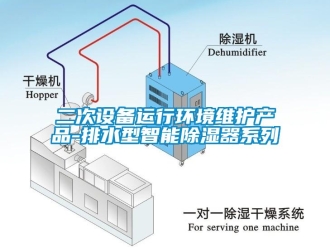 行业新闻二次设备运行环境维护产品-排水型智能除湿器系列