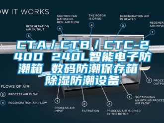 企业新闻CTA／CTB／CTC-240D 240L智能电子防潮箱 数码防潮保存箱 除湿防潮设备