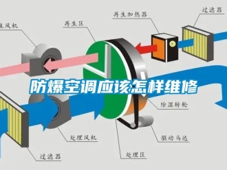 企业新闻防爆空调应该怎样维修