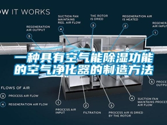 行业新闻一种具有空气能除湿功能的空气净化器的制造方法