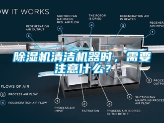 企业新闻除湿机清洁机器时，需要注意什么？