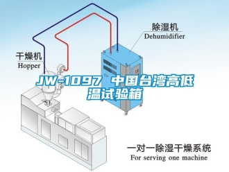 常见问题JW-1097 中国台湾高低温试验箱