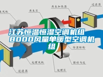 知识百科江苏恒温恒湿空调机组  8000风量单暖型空调机组