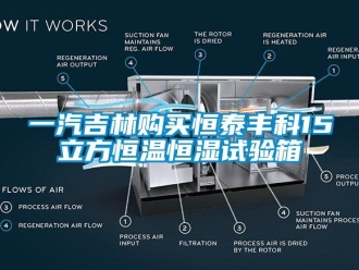 知识百科一汽吉林购买恒泰丰科15立方恒温恒湿试验箱