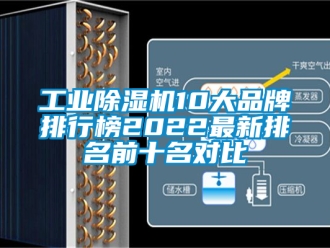 常见问题工业除湿机10大品牌排行榜2022最新排名前十名对比