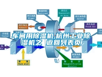 常见问题车间用除湿机,杭州工业除湿机之 返回列表页