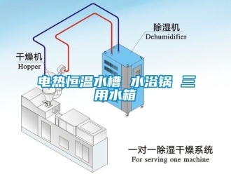 知识百科电热恒温水槽 水浴锅 三用水箱