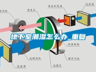 企业新闻地下室潮湿怎么办_重复