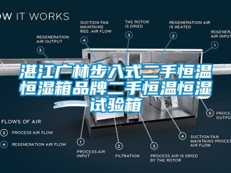 知识百科湛江广林步入式二手恒温恒湿箱品牌二手恒温恒湿试验箱