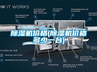 企业新闻除湿机价格(除湿机价格多少一台)