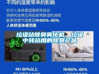 行业新闻垃圾站除臭雾化机，垃圾中转站用的除臭产品